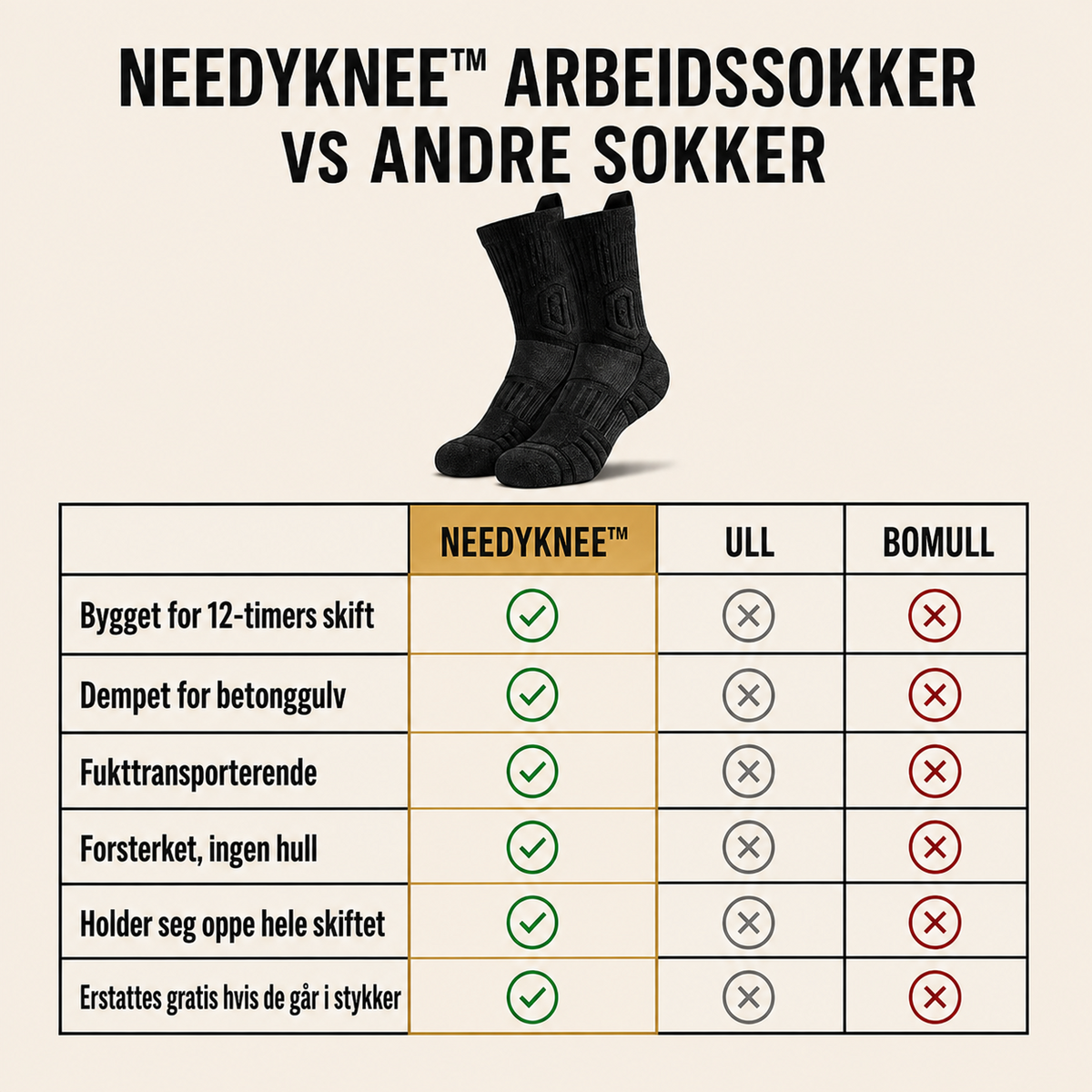 Needyknee™ Arbeidssokker