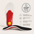Needyknee FlexStep™ - Ortopediska stödsulor för bättre komfort hela dagen