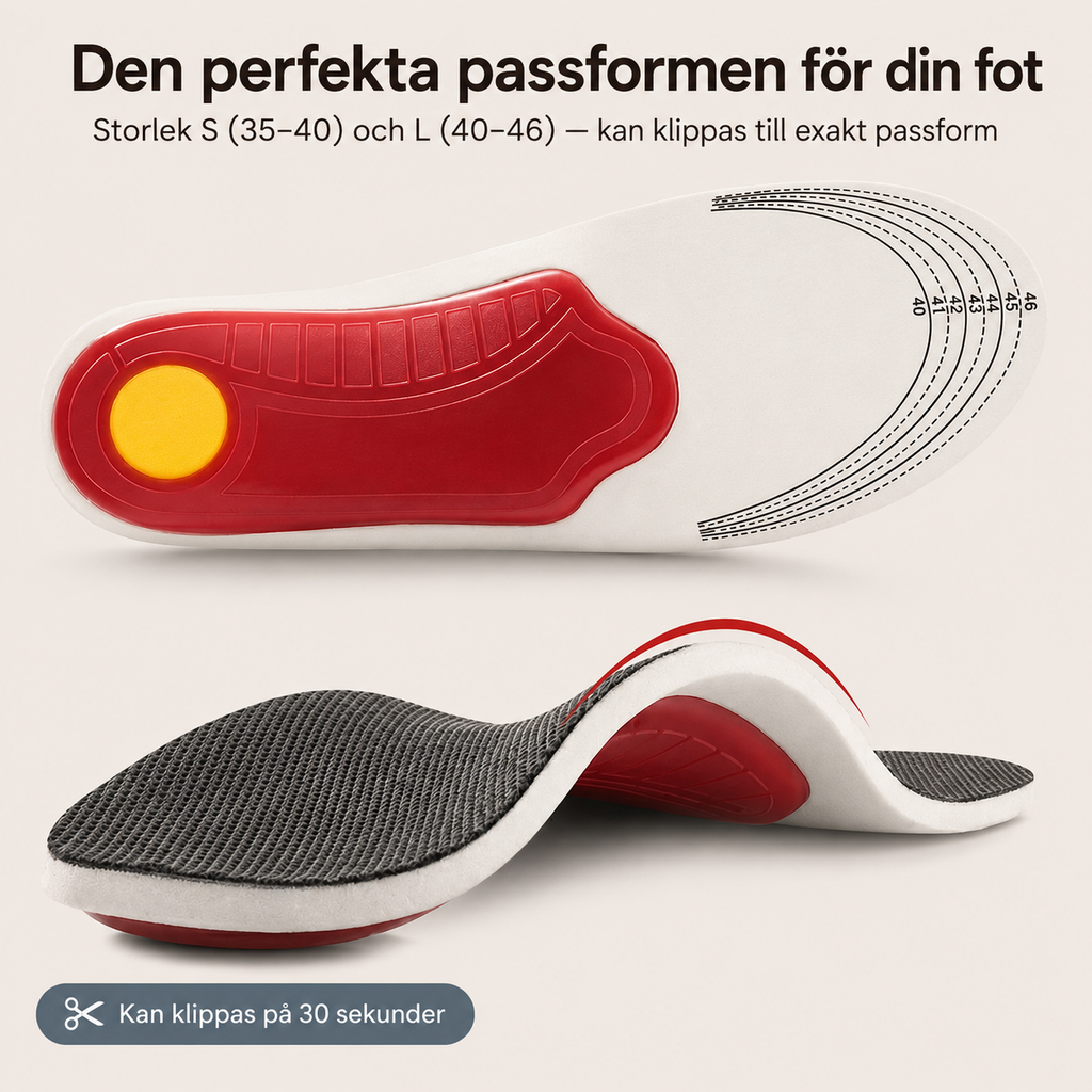 Needyknee FlexStep™ - Ortopediska stödsulor för bättre komfort hela dagen