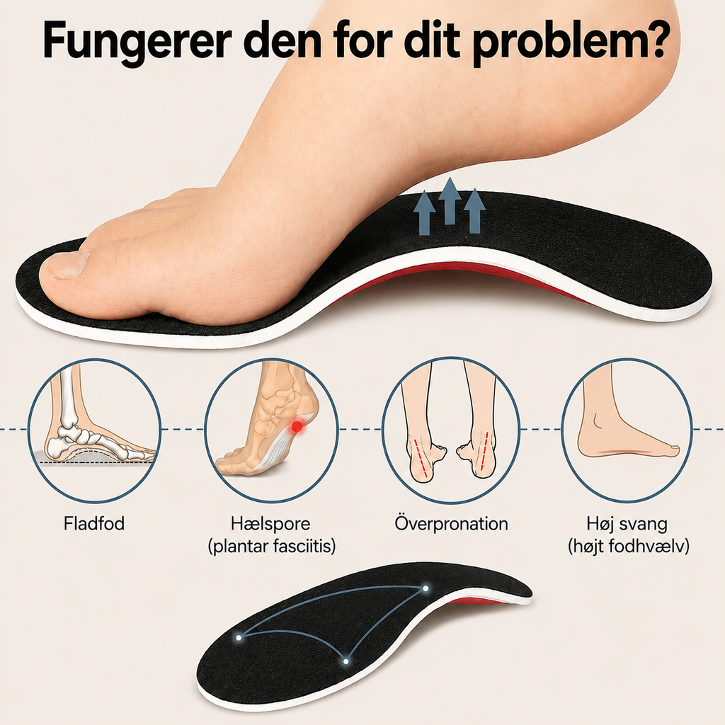 Needyknee FlexStep™ – Ortopædiske støttesåler for bedre komfort hele dagen