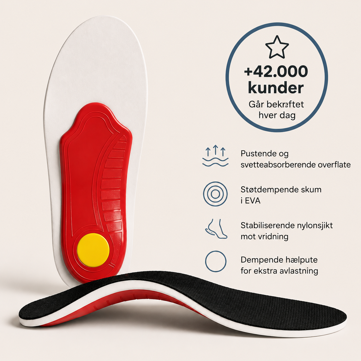 Needyknee FlexStep™ – Ortopediske støttesåler for bedre komfort hele dagen