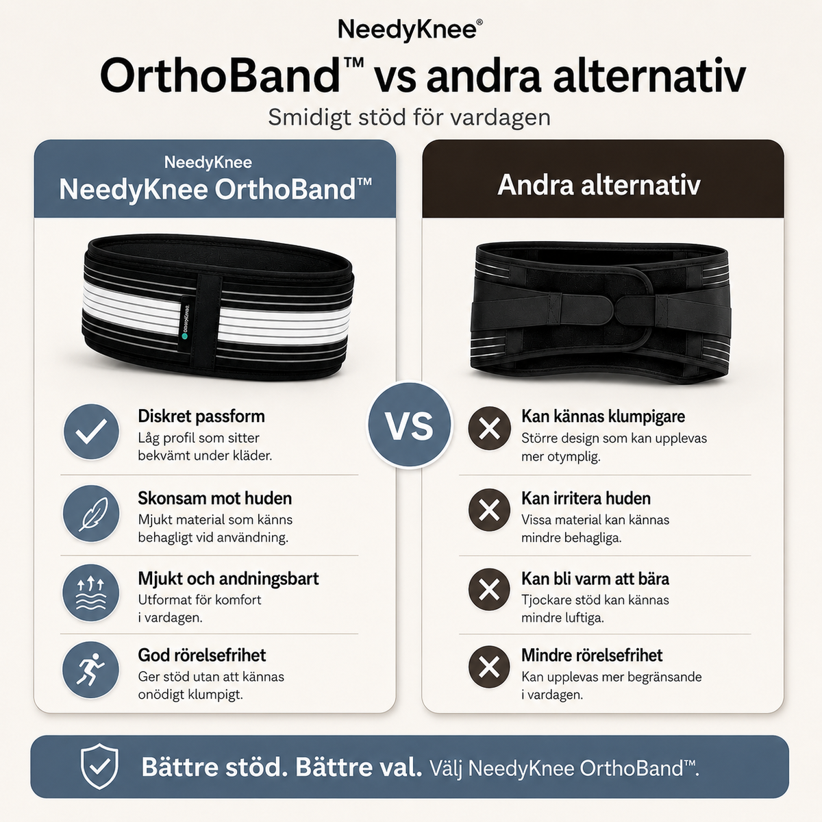 Needyknee OrthoBand™ – Justerbart stöd för bäcken, höft och ländrygg
