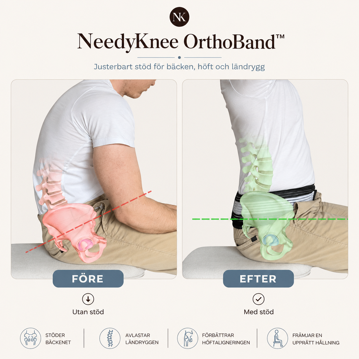 Needyknee OrthoBand™ – Justerbart stöd för bäcken, höft och ländrygg